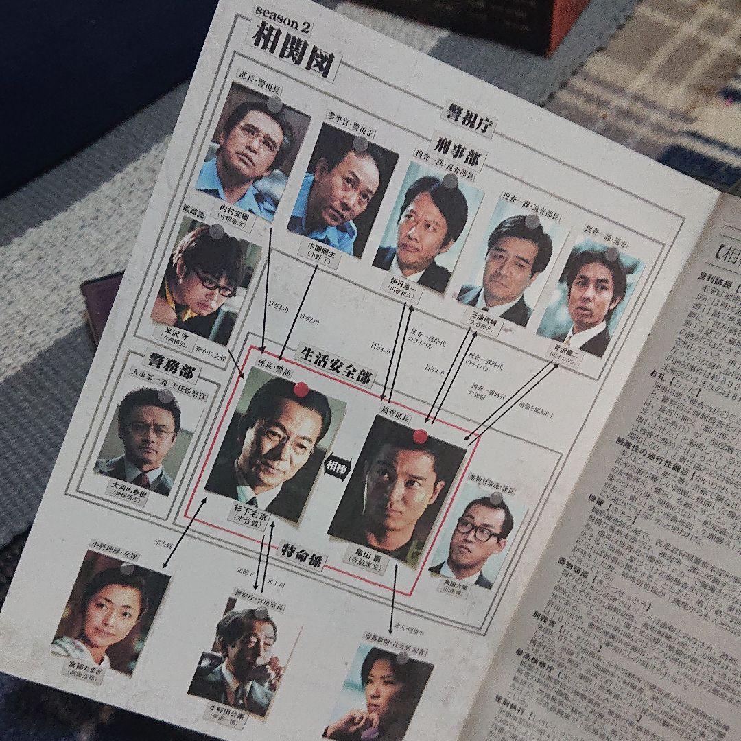 （初回限定盤）相棒 season2 DVD-BOX 2〈6枚組〉