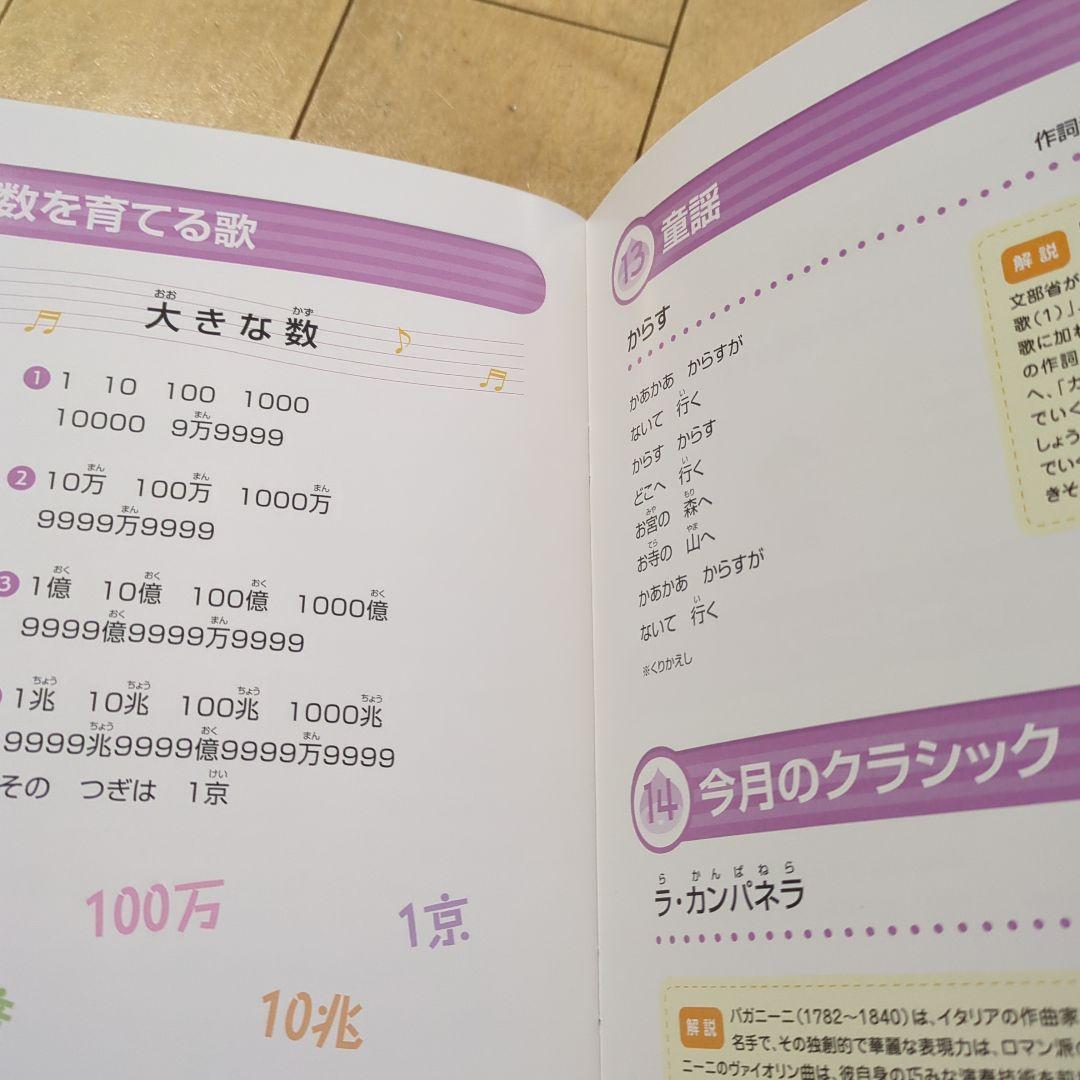 七田式マロンキッズ 7冊セット