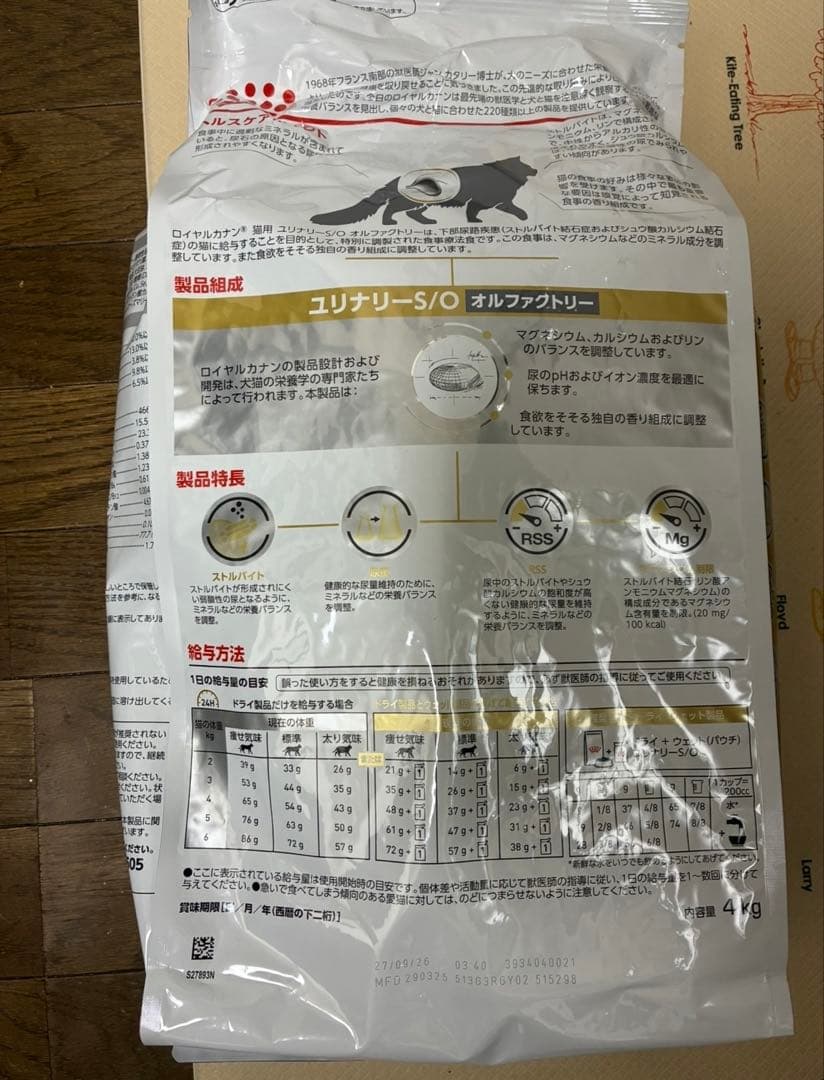 ニャンドロス　2袋セット　ロイヤルカナン 療法食 猫用 おまとめ