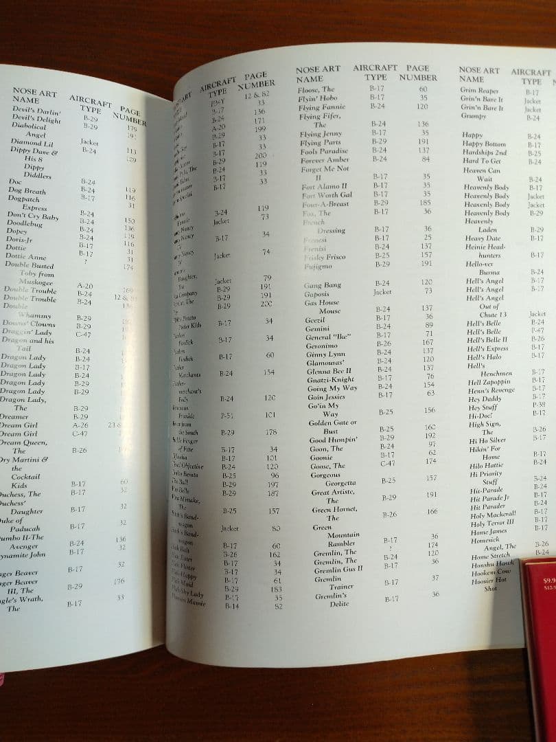 Nose Art Hard to Get!　他　ノーズアート