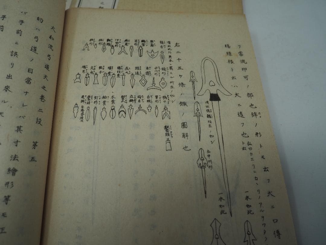 和本　大和流弓道伝書　免許之部一二三四五巻セット　大正15年（1926）　村河清